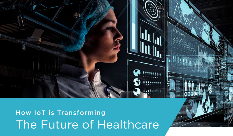 Innovation and Technology: Transforming Modern Organizations