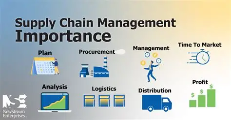 How to Improve Supply Chain Efficiency: Proven Logistics and Operations Tips
