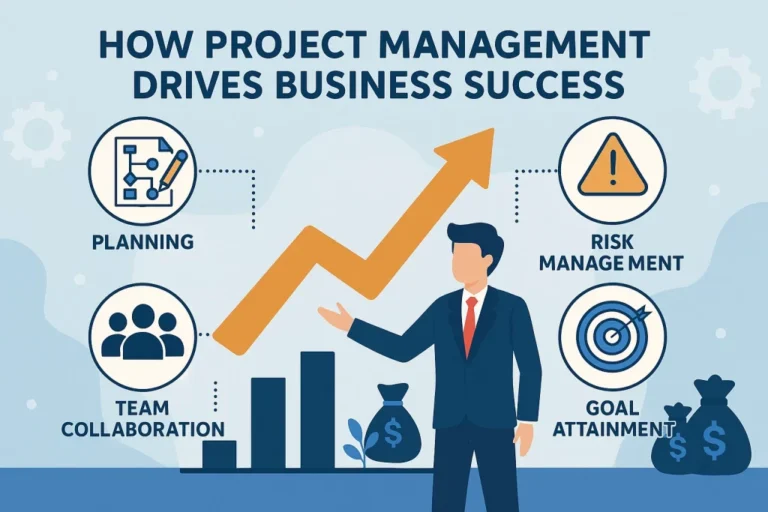 Project Management Strategies for Successful Business Outcomes