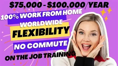 10 Flexible Online Jobs You Can Start Today and Earn from Anywhere