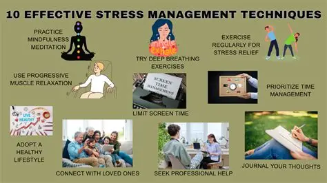 Time Management Tips: How to Boost Productivity and Get More Done