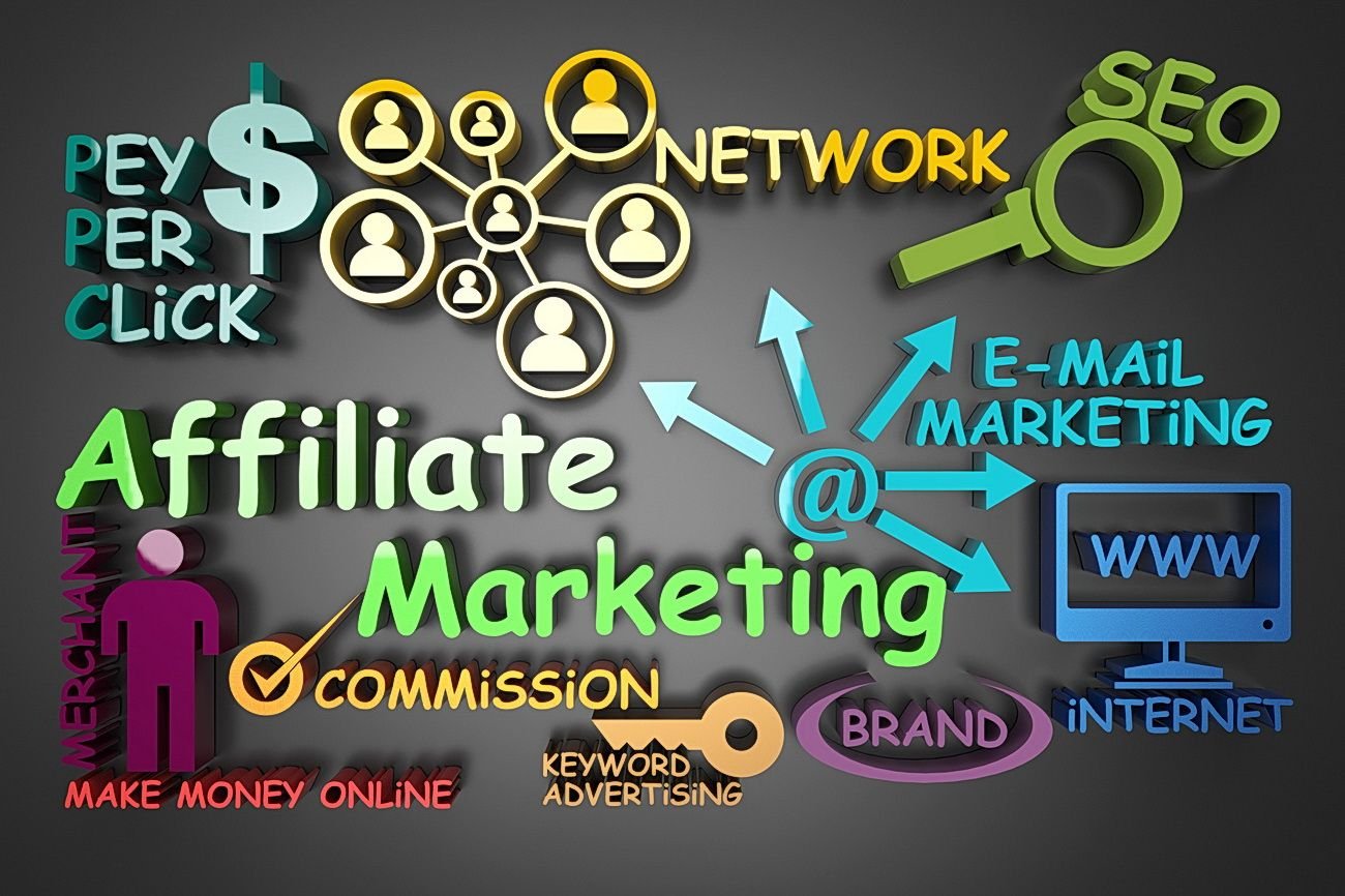Affiliate Marketing Success: How to Build a Profitable Online Business